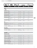 Preview for 115 page of VDO FUEL SYSTEMS V7.0 - Brochure