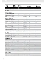 Preview for 116 page of VDO FUEL SYSTEMS V7.0 - Brochure