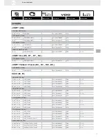 Предварительный просмотр 117 страницы VDO FUEL SYSTEMS V7.0 - Brochure