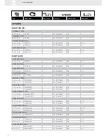 Preview for 118 page of VDO FUEL SYSTEMS V7.0 - Brochure