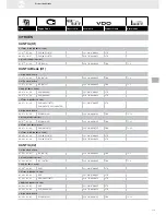 Preview for 119 page of VDO FUEL SYSTEMS V7.0 - Brochure