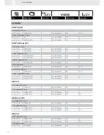 Preview for 120 page of VDO FUEL SYSTEMS V7.0 - Brochure