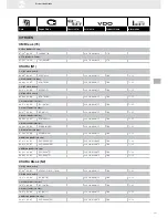 Preview for 121 page of VDO FUEL SYSTEMS V7.0 - Brochure