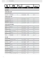 Preview for 122 page of VDO FUEL SYSTEMS V7.0 - Brochure