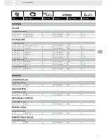 Preview for 123 page of VDO FUEL SYSTEMS V7.0 - Brochure