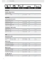 Preview for 124 page of VDO FUEL SYSTEMS V7.0 - Brochure