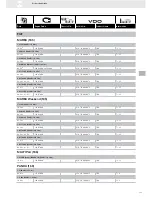 Предварительный просмотр 125 страницы VDO FUEL SYSTEMS V7.0 - Brochure