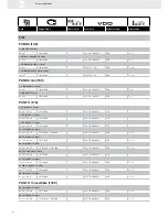 Preview for 126 page of VDO FUEL SYSTEMS V7.0 - Brochure