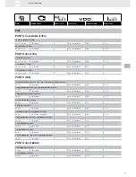 Preview for 127 page of VDO FUEL SYSTEMS V7.0 - Brochure