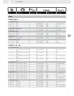 Preview for 131 page of VDO FUEL SYSTEMS V7.0 - Brochure