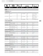 Preview for 133 page of VDO FUEL SYSTEMS V7.0 - Brochure