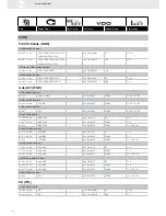 Preview for 134 page of VDO FUEL SYSTEMS V7.0 - Brochure