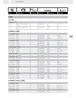 Preview for 135 page of VDO FUEL SYSTEMS V7.0 - Brochure