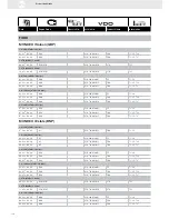 Preview for 136 page of VDO FUEL SYSTEMS V7.0 - Brochure