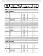 Preview for 138 page of VDO FUEL SYSTEMS V7.0 - Brochure