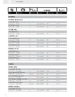 Preview for 142 page of VDO FUEL SYSTEMS V7.0 - Brochure