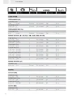 Preview for 144 page of VDO FUEL SYSTEMS V7.0 - Brochure