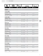 Preview for 145 page of VDO FUEL SYSTEMS V7.0 - Brochure