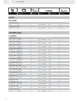 Preview for 146 page of VDO FUEL SYSTEMS V7.0 - Brochure