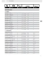 Preview for 147 page of VDO FUEL SYSTEMS V7.0 - Brochure