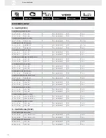 Preview for 148 page of VDO FUEL SYSTEMS V7.0 - Brochure