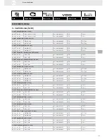 Preview for 149 page of VDO FUEL SYSTEMS V7.0 - Brochure