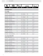 Preview for 150 page of VDO FUEL SYSTEMS V7.0 - Brochure