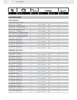 Предварительный просмотр 154 страницы VDO FUEL SYSTEMS V7.0 - Brochure