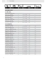 Preview for 156 page of VDO FUEL SYSTEMS V7.0 - Brochure