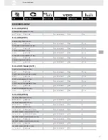 Предварительный просмотр 157 страницы VDO FUEL SYSTEMS V7.0 - Brochure