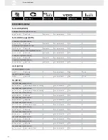 Предварительный просмотр 160 страницы VDO FUEL SYSTEMS V7.0 - Brochure