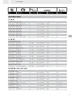 Preview for 161 page of VDO FUEL SYSTEMS V7.0 - Brochure