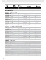 Предварительный просмотр 162 страницы VDO FUEL SYSTEMS V7.0 - Brochure