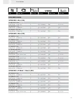 Preview for 163 page of VDO FUEL SYSTEMS V7.0 - Brochure