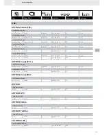 Preview for 169 page of VDO FUEL SYSTEMS V7.0 - Brochure