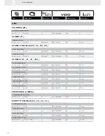 Предварительный просмотр 170 страницы VDO FUEL SYSTEMS V7.0 - Brochure