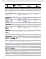 Предварительный просмотр 172 страницы VDO FUEL SYSTEMS V7.0 - Brochure