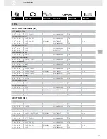 Preview for 173 page of VDO FUEL SYSTEMS V7.0 - Brochure