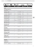 Preview for 175 page of VDO FUEL SYSTEMS V7.0 - Brochure