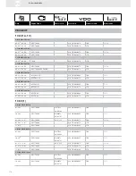 Preview for 176 page of VDO FUEL SYSTEMS V7.0 - Brochure