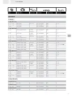 Preview for 177 page of VDO FUEL SYSTEMS V7.0 - Brochure