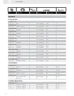 Preview for 178 page of VDO FUEL SYSTEMS V7.0 - Brochure