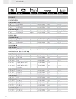 Preview for 180 page of VDO FUEL SYSTEMS V7.0 - Brochure