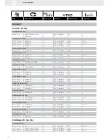 Preview for 182 page of VDO FUEL SYSTEMS V7.0 - Brochure