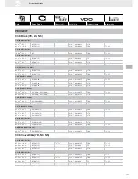 Preview for 183 page of VDO FUEL SYSTEMS V7.0 - Brochure