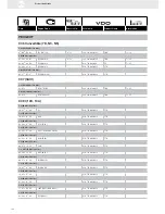 Preview for 184 page of VDO FUEL SYSTEMS V7.0 - Brochure