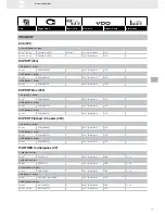 Preview for 187 page of VDO FUEL SYSTEMS V7.0 - Brochure