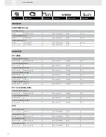 Preview for 188 page of VDO FUEL SYSTEMS V7.0 - Brochure