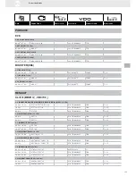 Preview for 189 page of VDO FUEL SYSTEMS V7.0 - Brochure