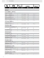 Preview for 190 page of VDO FUEL SYSTEMS V7.0 - Brochure